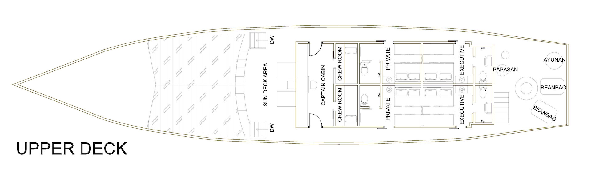 Zada-Layout kapal_upper deck